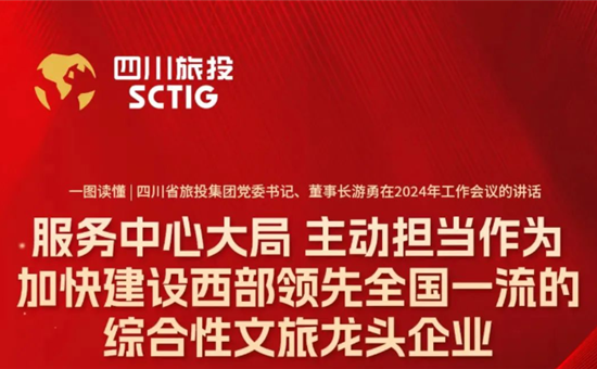 四川省AG尊时凯龙人生就博集团党委书记、董事长游勇在2024年工作会议的讲话